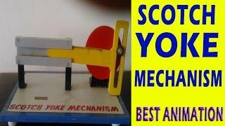 Scotch Yoke Mechanism Animation