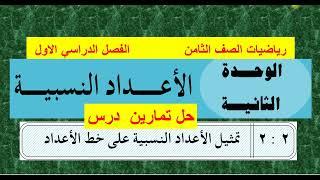 الوحدة الثانية  حل تمارين الدرس 2   تمثيل الاعداد النسبية على خط الأعداد - رياضيات ثامن