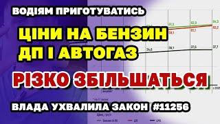 ВСЕ ціни на ПАЛИВО почнуть ЗРОСТАТИ - влада підтримала законопроект 11256 про збільшення акцизу.