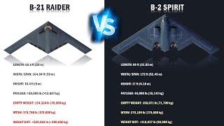 B-21 Raider vs B-2 Spirit  Military Comparison 2022