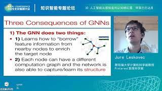 Recent Advancements in Graph Neural Networks  Jure Leskovec