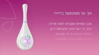 דייזי 2.0  איך להשתמש בדייזי - מחשבון הלומד את המחזור החודשי שלך