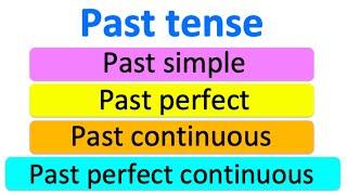 Learn the PAST TENSE in 4 minutes  Learn with examples