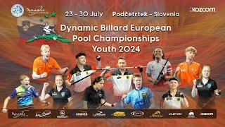 Day 4 Youth The 8-ball discipline Dynamic Billard European Pool Championships Youth 2024.