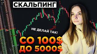 Со 100$ До 5000$ Перестань Переворачиваться Скальпинг Криптовалют На Binance Futures CScalp