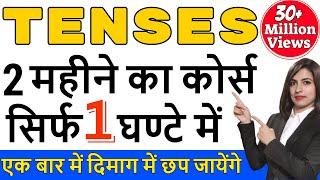 All Tenses in 1 Hour  Tense in English Grammar  Present tense Past tense and Future tense