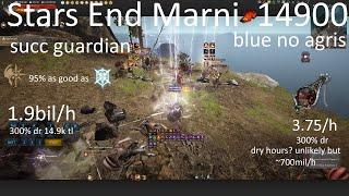 BDO Stars End Succ Guardian 323AP 14900h blue no agris