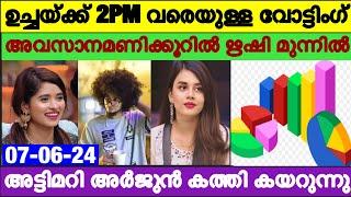 LIVE Voting Result Today 2 PM  Asianet Hotstar BiggBoss Malayalam Season 6 Latest Vote Result