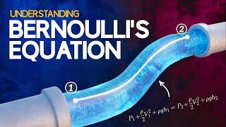 Understanding Bernoullis Equation