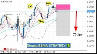 BBMA powerful setup BBMA STRATEGY