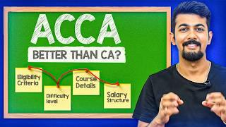 All About ACCA in 2024  Jobs Salary Requirements Qualifications  ACCA vs CA  Aaditya Iyengar