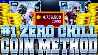 NEW #1 COIN MAKING METHOD IN MADDEN 20  ULTIMATE GUIDE TO MAKE FAST COINS IN MADDEN 20