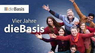 Geburtstagsgruß an dieBasis  Schön dass du geboren bist  dieBasis 2024