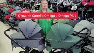 Отличия Carrello Omega и Omega Plus