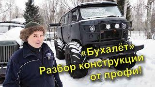 БУХАЛЕТ. Ютуб-проект или вызов профессионалам?