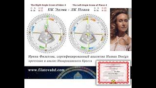 Инкарнационный Крест Дизайн Человека. Какая связь между Пк Рая 636-1211 и Лк Плана 636-1510