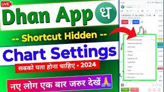 Dhan App Hidden Chart Settings  Dhan App Chart Settings for Trading  Dhan  App 2024