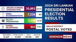 2024 Presidential Election Sri Lanka Galle District postal vote results.