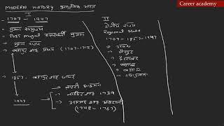 Modern history of India  1707 -1947  Later Mugal  Regional states  European Companies