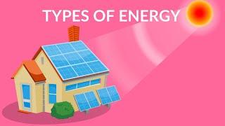 Types of Energy   Energy Forms  Energy Sources and Uses