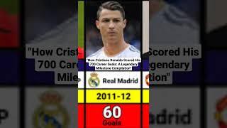 How Cristiano Ronaldo Scored His 700 Career Goals A Legendary Milestone Compilation#shorts#viral