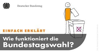 Einfach erklärt Wie funktioniert die Bundestagswahl?