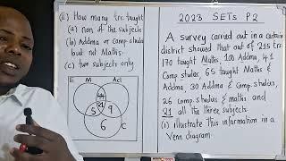 SETS Paper 2  2023  Venn diagram Problem.