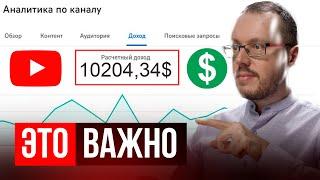 Все о МОНЕТИЗАЦИИ YouTube. Требования подключение блокировка сколько платит YouTube как включить