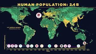Human Population Through Time Updated in 2023 #datavisualization