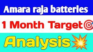 Amara Raja batteries shareamara raja batteries share news today amara raja batteries share analysis