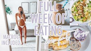 WHAT I EAT ON A CUT  Macros Meals & Workouts