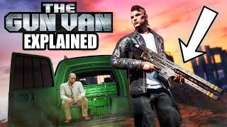 GTA Online  The GUN VAN and RAIL GUN Are Out Everything You Need to Know