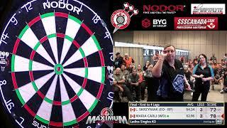 2024 NDFC Canadian Nationals Womens Singles Finals