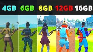 Fortnite 4gb Ram vs 6gb Ram vs 8gb Ram vs 12gb Ram vs 16gb Ram