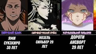 Возраст каждого капитана из Королевства Клевера Черный Клевер l Black Clover