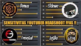 AUTOHEADSHOOTSENSITIVITAS AUTO HEADSHOOT YOUTUBER TERBARU 2021 ASLI LETDA FRONTAL EFDEWEDIMAS