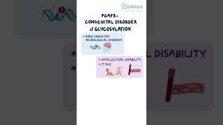 PGAP3-Congenital Disorder of Glycosylation