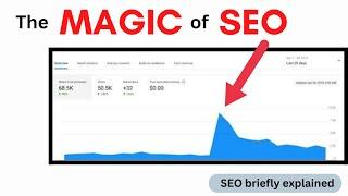 What is SEO and how does it work  What is search engine optimization  Technology made easier