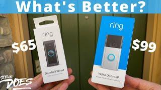 Comparing Rings Budget Video Doorbells