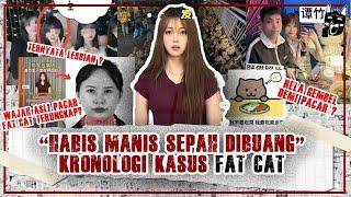 KASUS FAT CAT  KISAH GAMER BUCIN YANG BERAKHIR MENGENASKAN