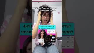 עדן גולן במקום השני בהימורים של הזכייה באירוויזיון #viral #eurovision #edengolan