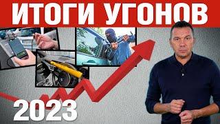 Итоги угоны в 2023. Что ждать от 2024 ?