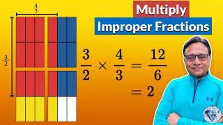 Area Model to Multiply Improper Fractions