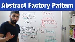 Abstract Factory Pattern – Design Patterns ep 5