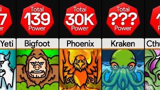 Comparison Strongest Mythical Monsters