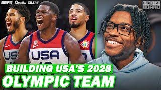 Building Team USA’s 2028 Olympic Team  Numbers On The Board