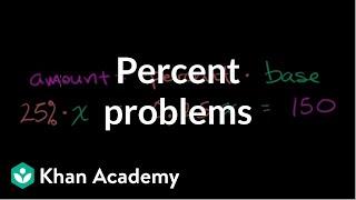 Solving percent problems  Decimals  Pre-Algebra  Khan Academy