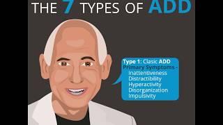 The 7 Types of ADD