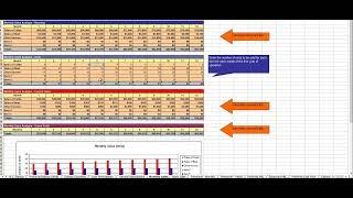 Cattle Farm Business Plan