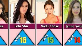 Naturally cute and Prettiest Latina Lovestars  TadMoreComparison